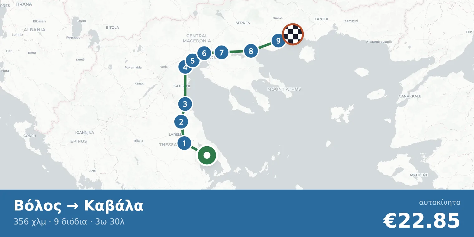Χάρτης διαδρομής Βόλος → Καβάλα με σημεία διοδίων