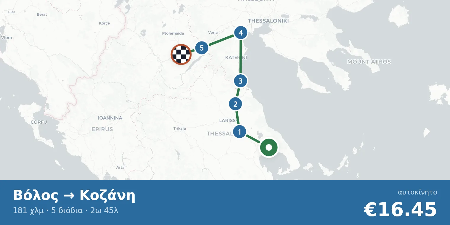 Χάρτης διαδρομής Βόλος → Κοζάνη με σημεία διοδίων