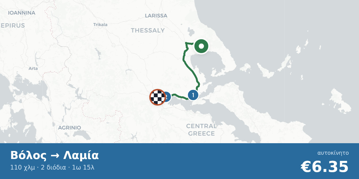 Χάρτης διαδρομής Βόλος → Λαμία με σημεία διοδίων
