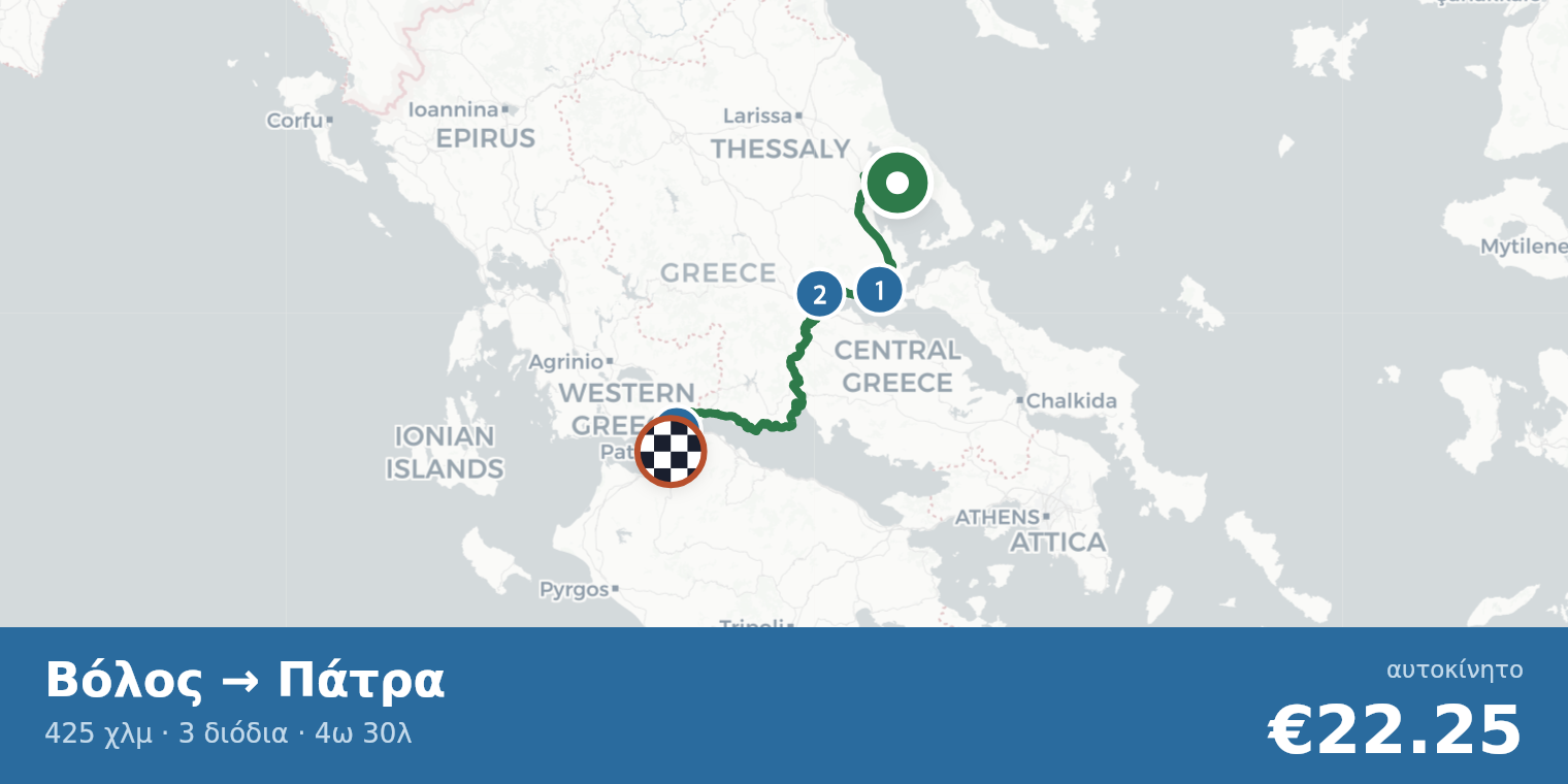 Χάρτης διαδρομής Βόλος → Πάτρα με σημεία διοδίων