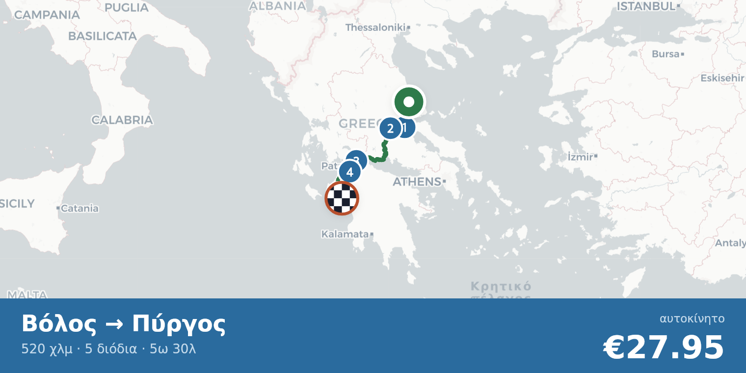 Χάρτης διαδρομής Βόλος → Πύργος με σημεία διοδίων