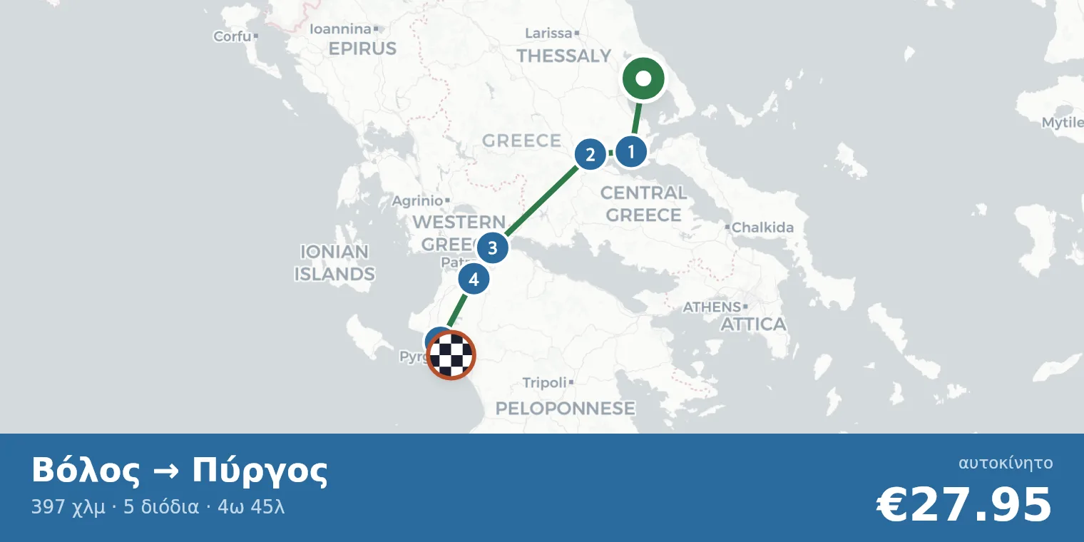 Χάρτης διαδρομής Βόλος → Πύργος με σημεία διοδίων