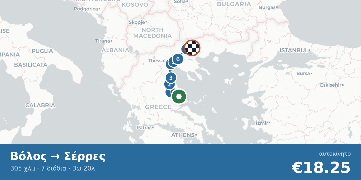 Χάρτης διαδρομής Βόλος → Σέρρες με σημεία διοδίων