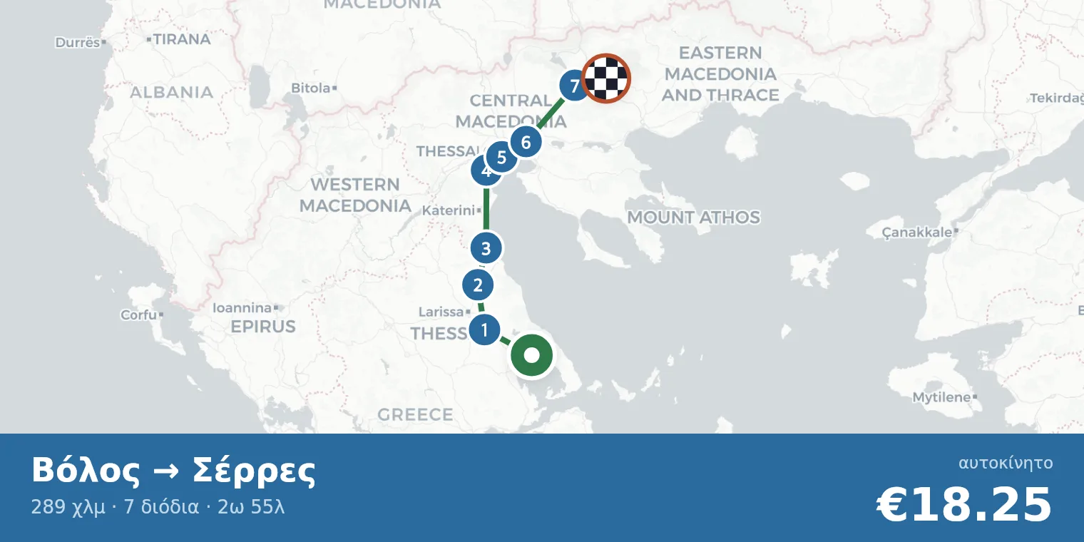 Route map Volos → Serres with toll station locations
