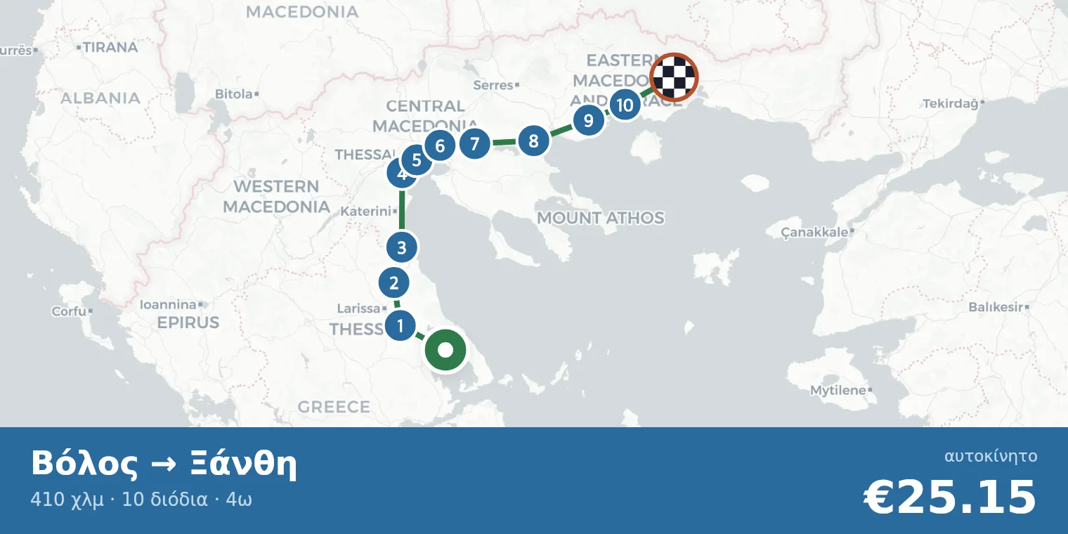 Route map Volos → Xanthi with toll station locations